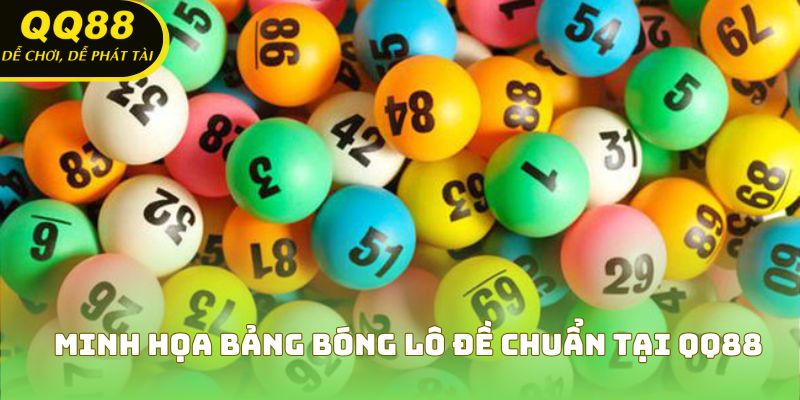 Minh họa bảng bóng lô đề chuẩn tại QQ88